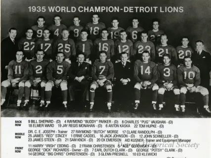 Előadás: Detroit Lions és a korai NFL — Szervezői kép